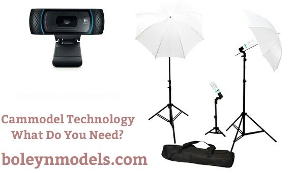 cammodel technology